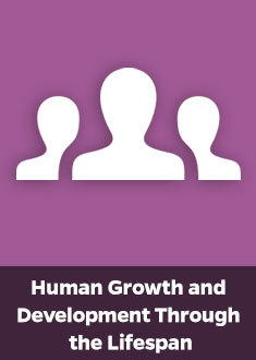 Human Growth and Development Through the Lifespan (NR.110.201)