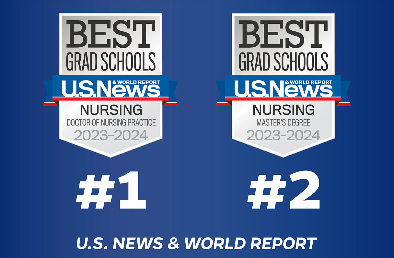 The Johns Hopkins School of Nursing is No. 1 for DNP, No. 2 for Master