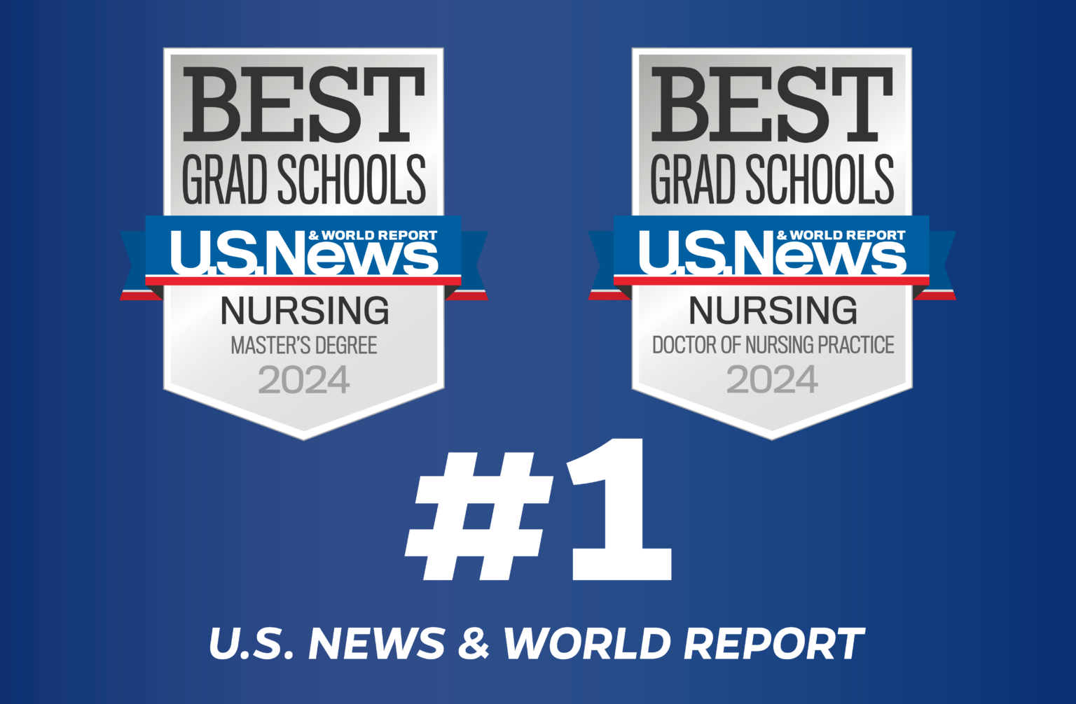 The Johns Hopkins School of Nursing is No. 1 for DNP, No. 1 (Tied) for ...