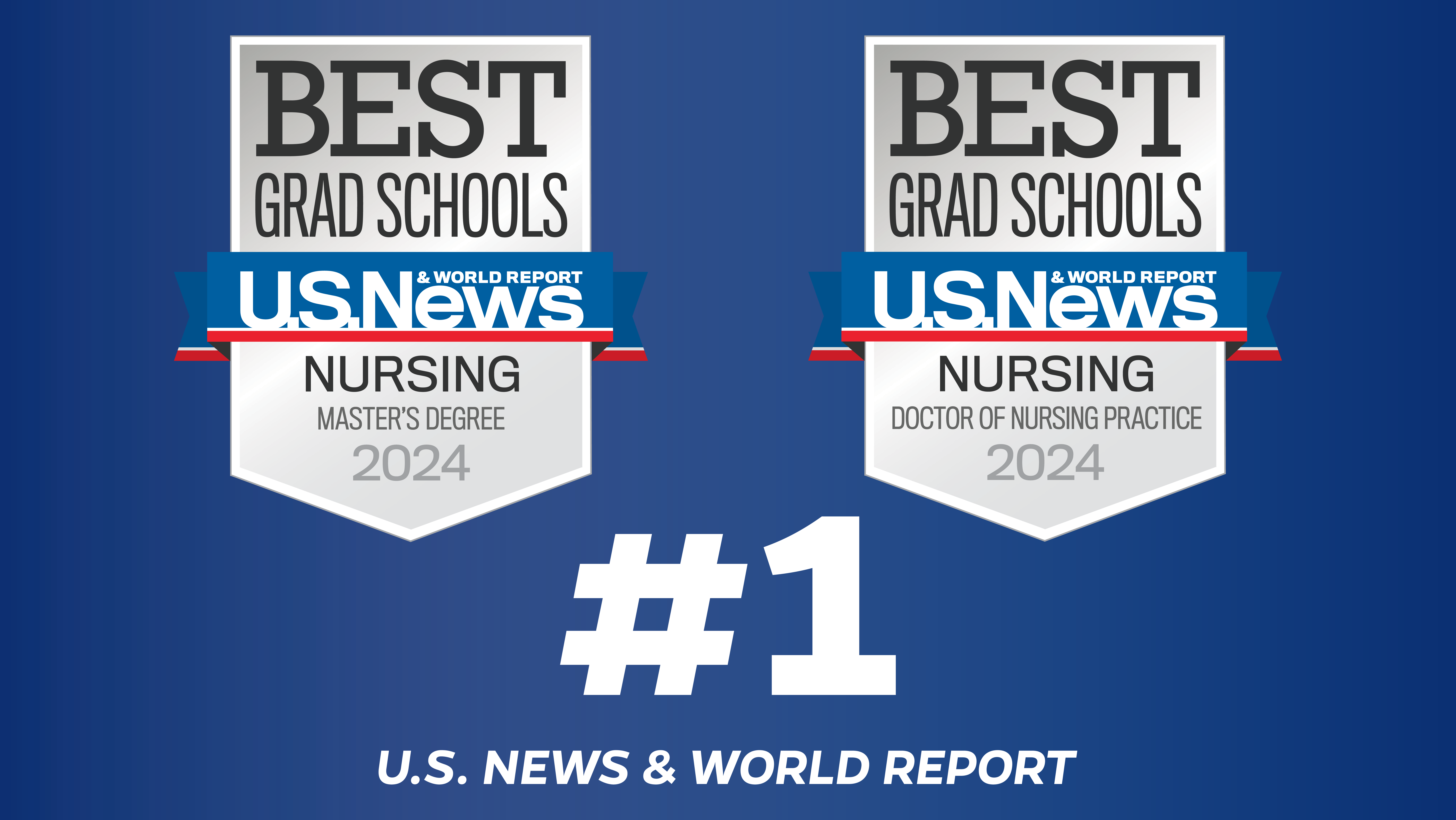 No. 1 Rankings for the School of Nursing and a Pipeline to the “Best Jobs”