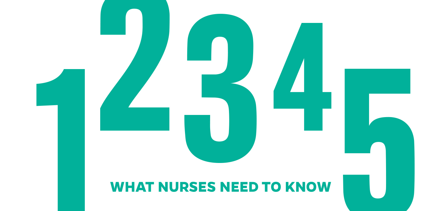 The Nurse Practice Act: Learn It, Know It, Live It