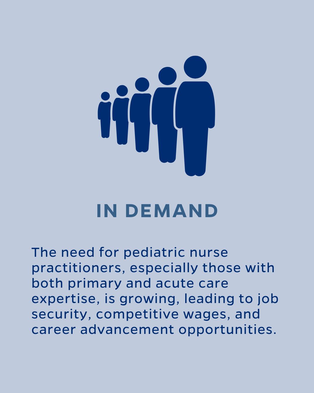 IN DEMAND
The need for pediatric nurse practitioners, especially those with both primary and acute care expertise, is growing, leading to job security, competitive wages, and career advancement opportunities.
