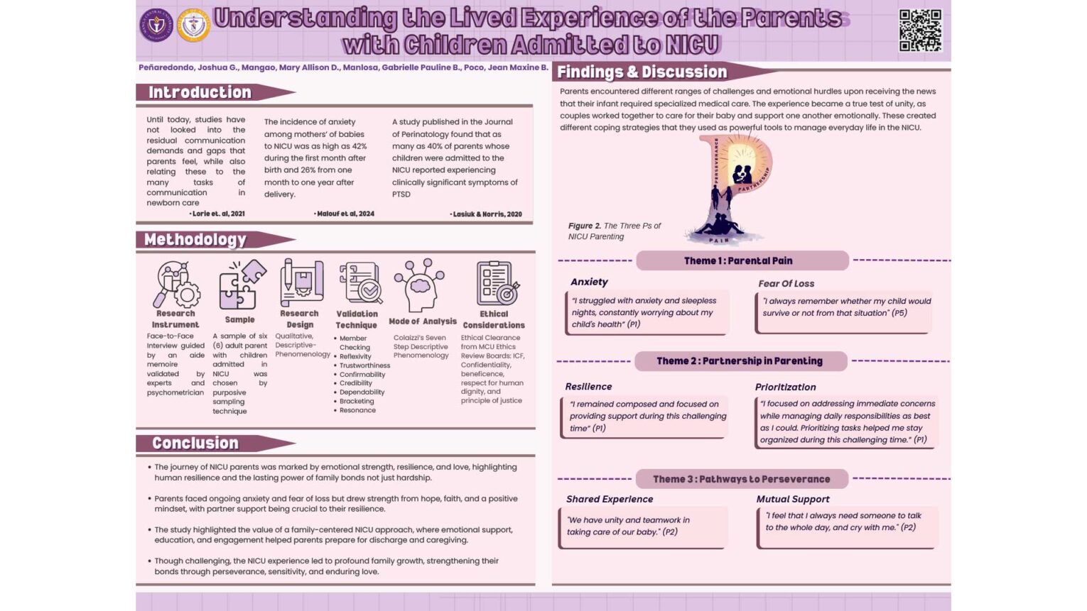 Understanding the Lived Experience of the Parents with Children Admitted to NICU
