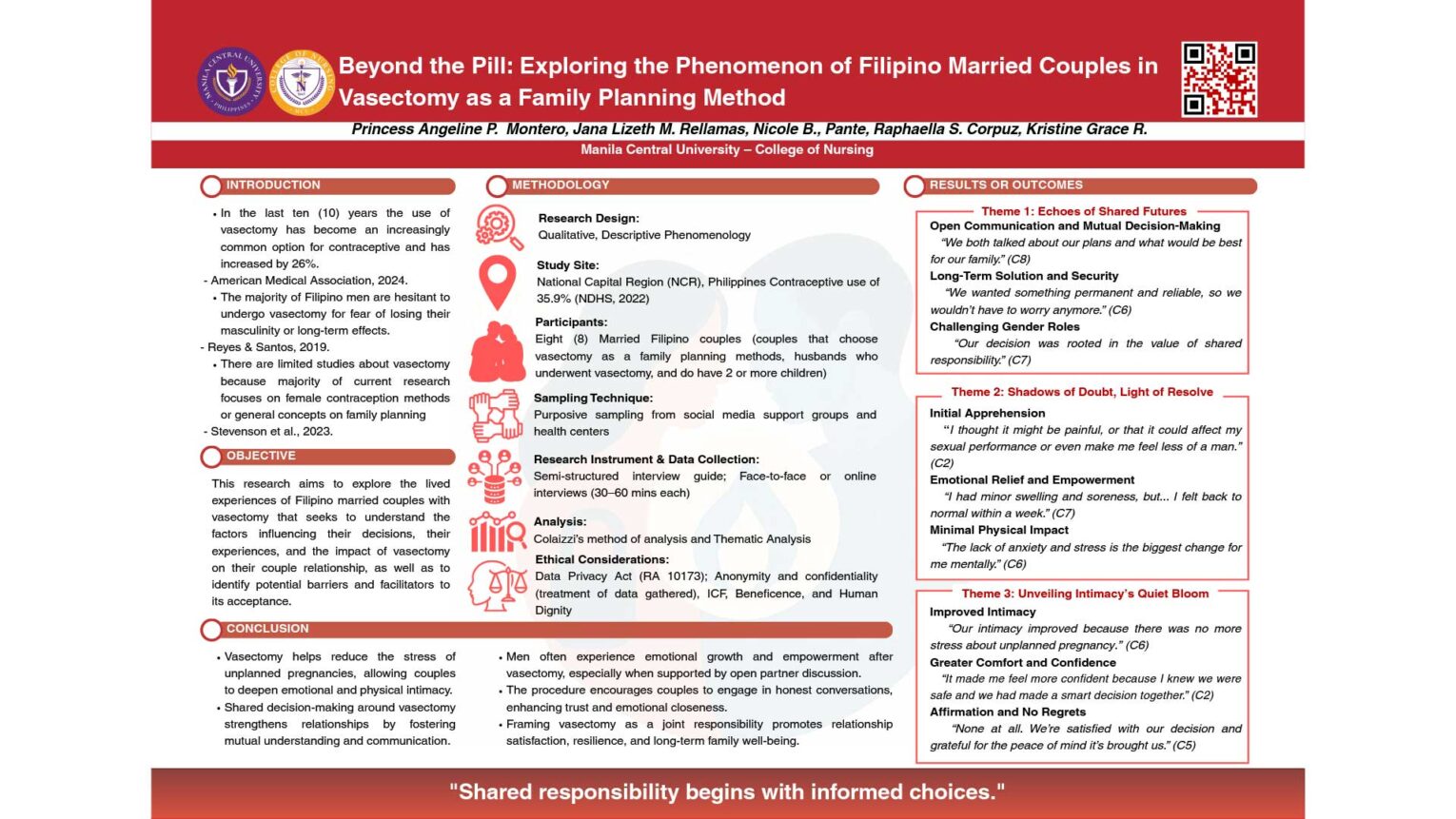 Beyond the Pill: Exploring the Phenomenon of Filipino Married Couples in Vasectomy as a Family Planning Method