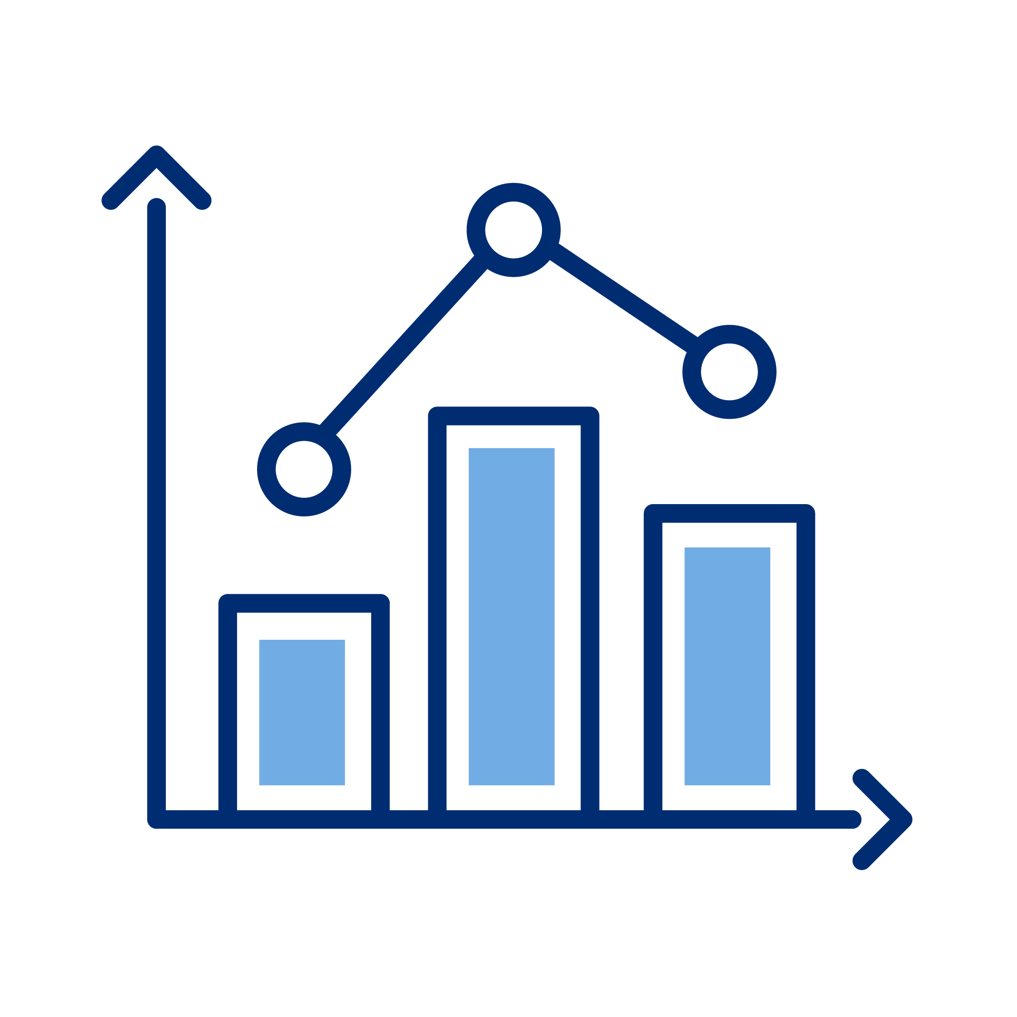 Icon of an ascending bar chart with a line graph overlay and data points, representing growth or positive trends.