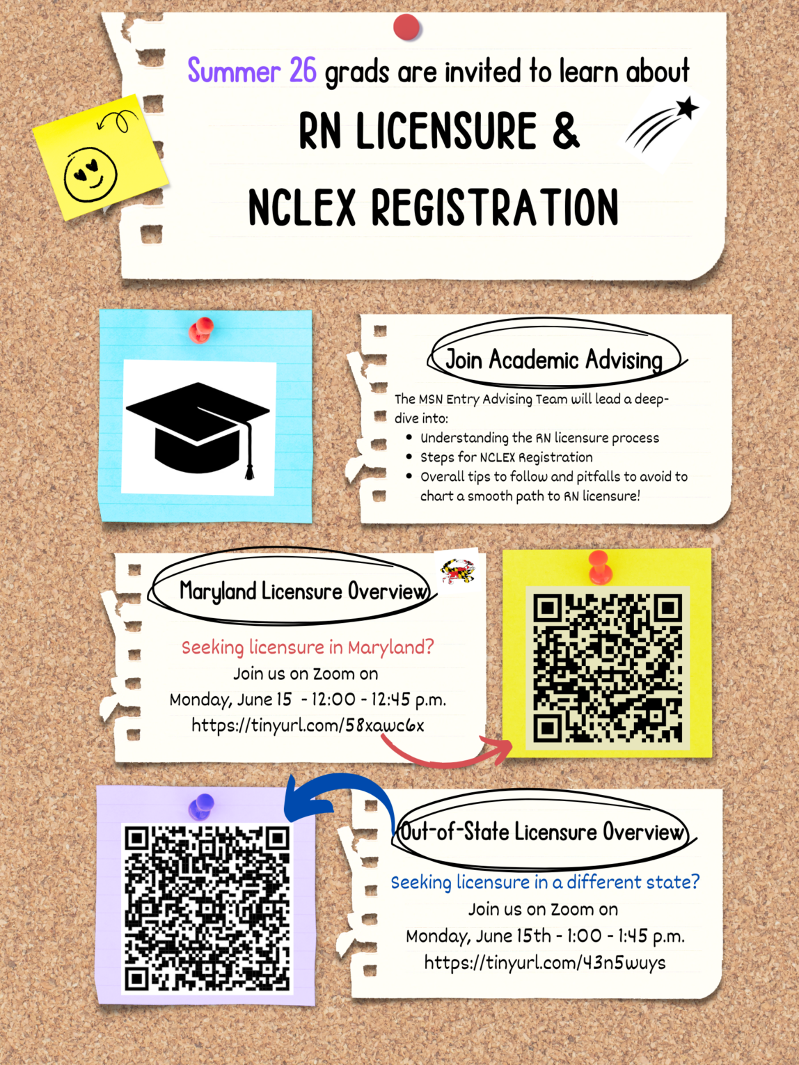 RN Licensure and NCLEX Registration Info Sessions